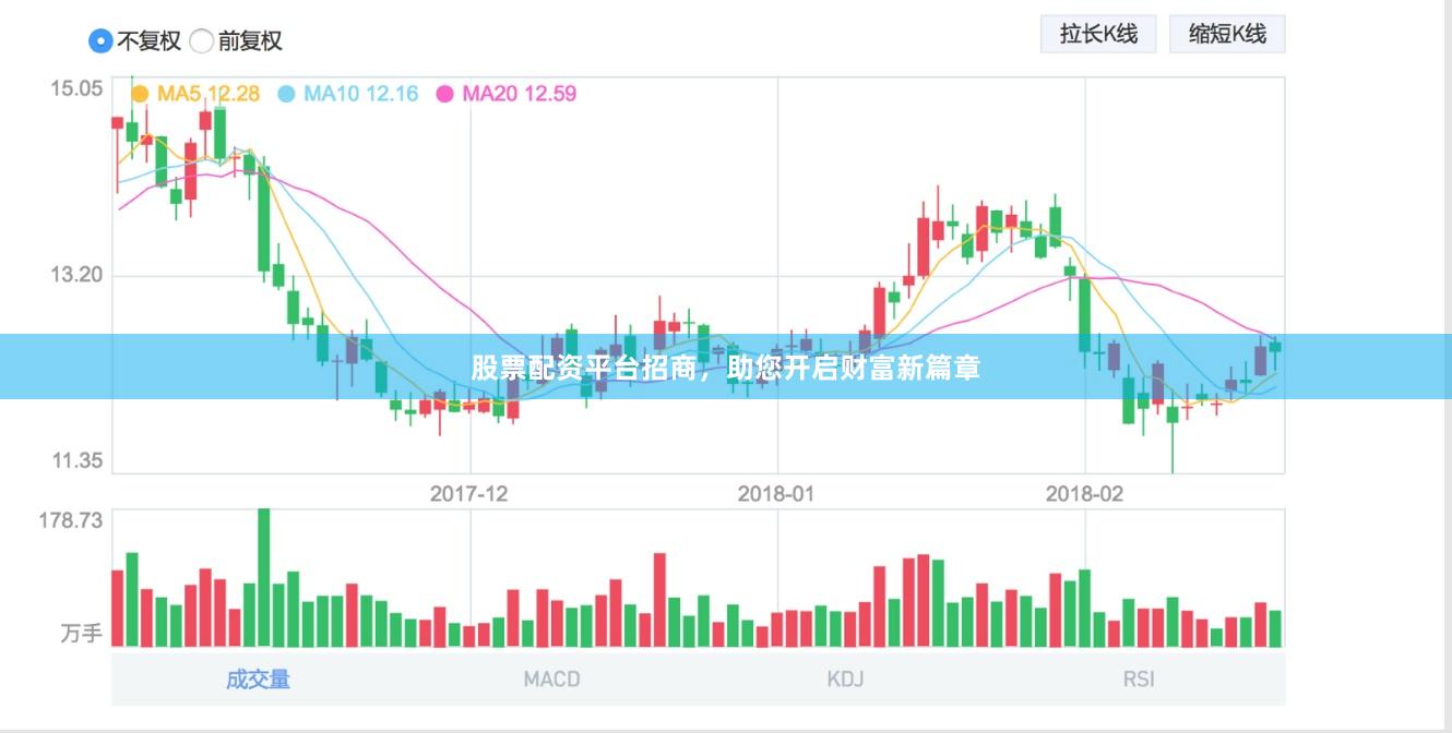 股票配资平台招商，助您开启财富新篇章