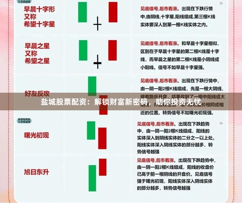 盐城股票配资：解锁财富新密码，助你投资无忧