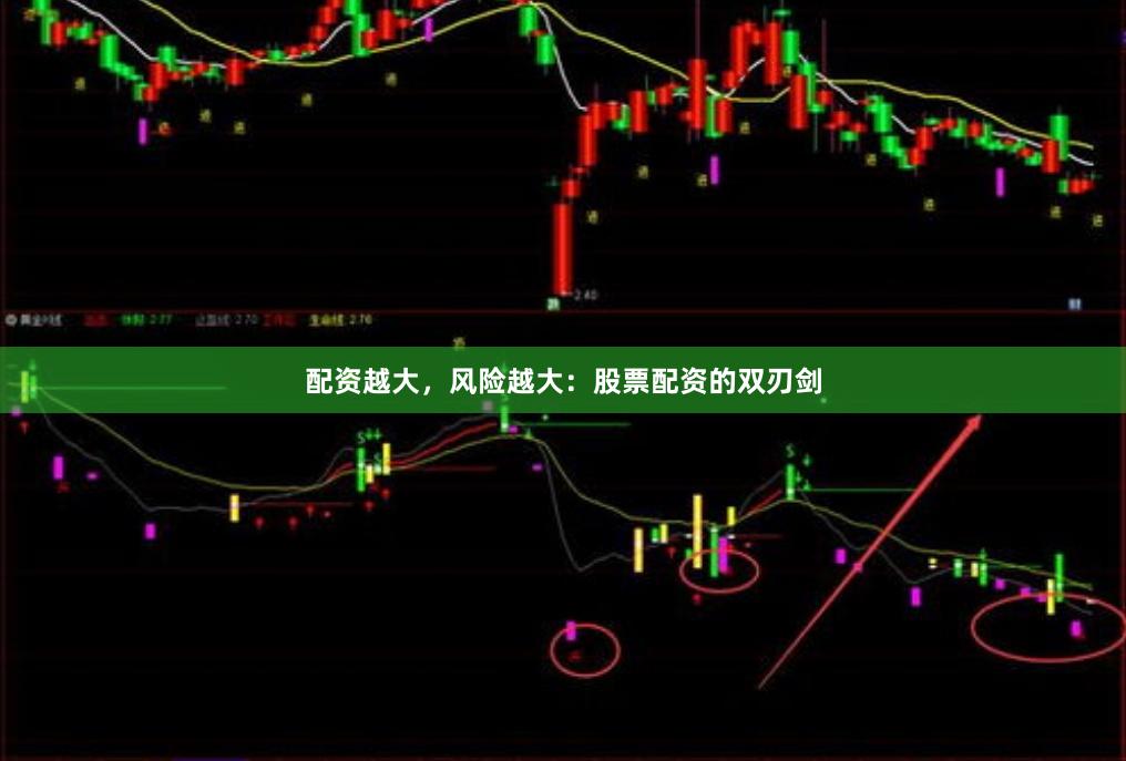 配资越大，风险越大：股票配资的双刃剑