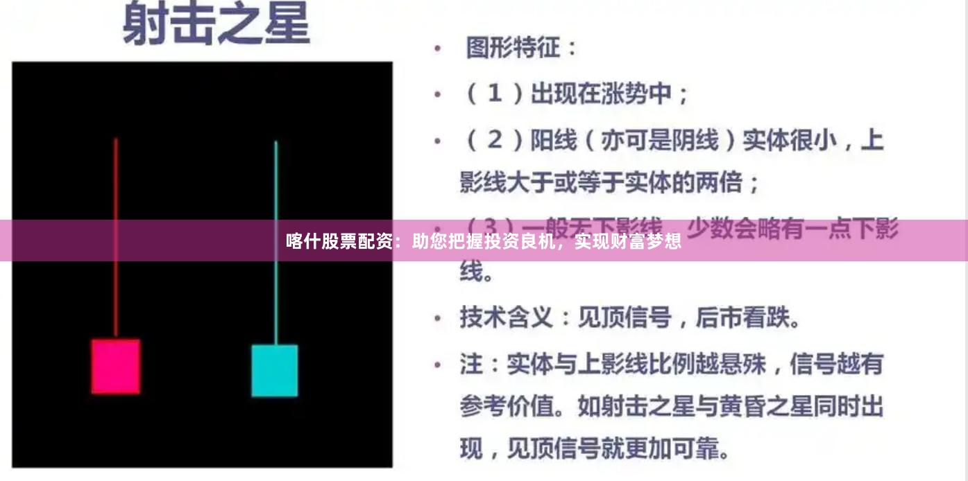 喀什股票配资:助您把握投资良机,实现财富梦想