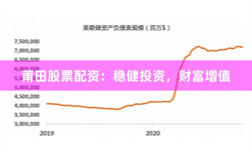 莆田股票配资：稳健投资，财富增值