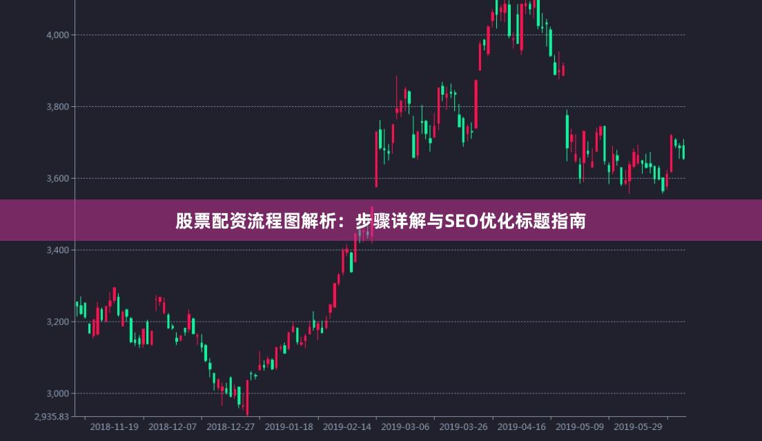 股票配资流程图解析：步骤详解与SEO优化标题指南