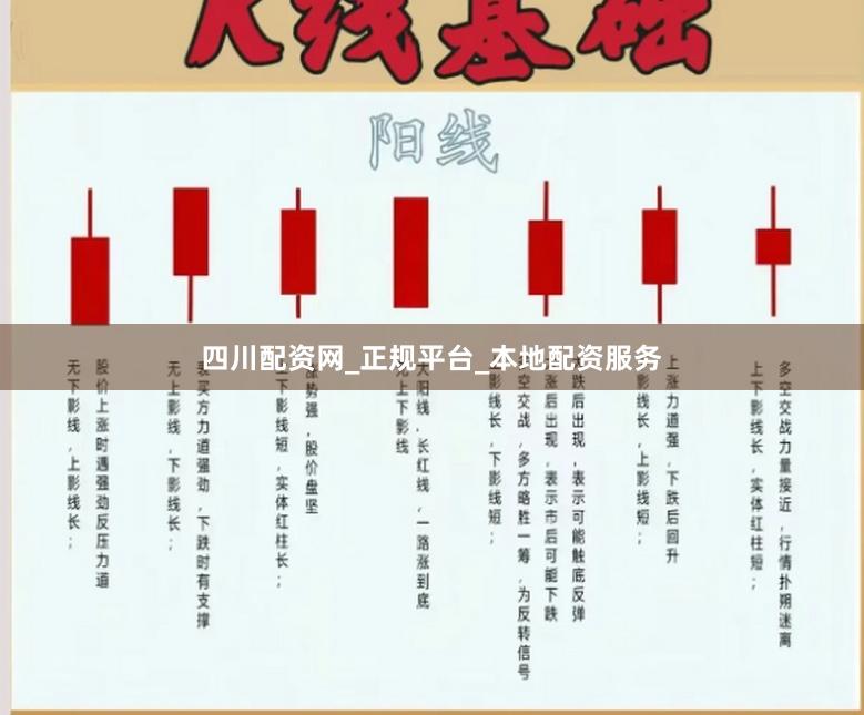 四川配资网_正规平台_本地配资服务