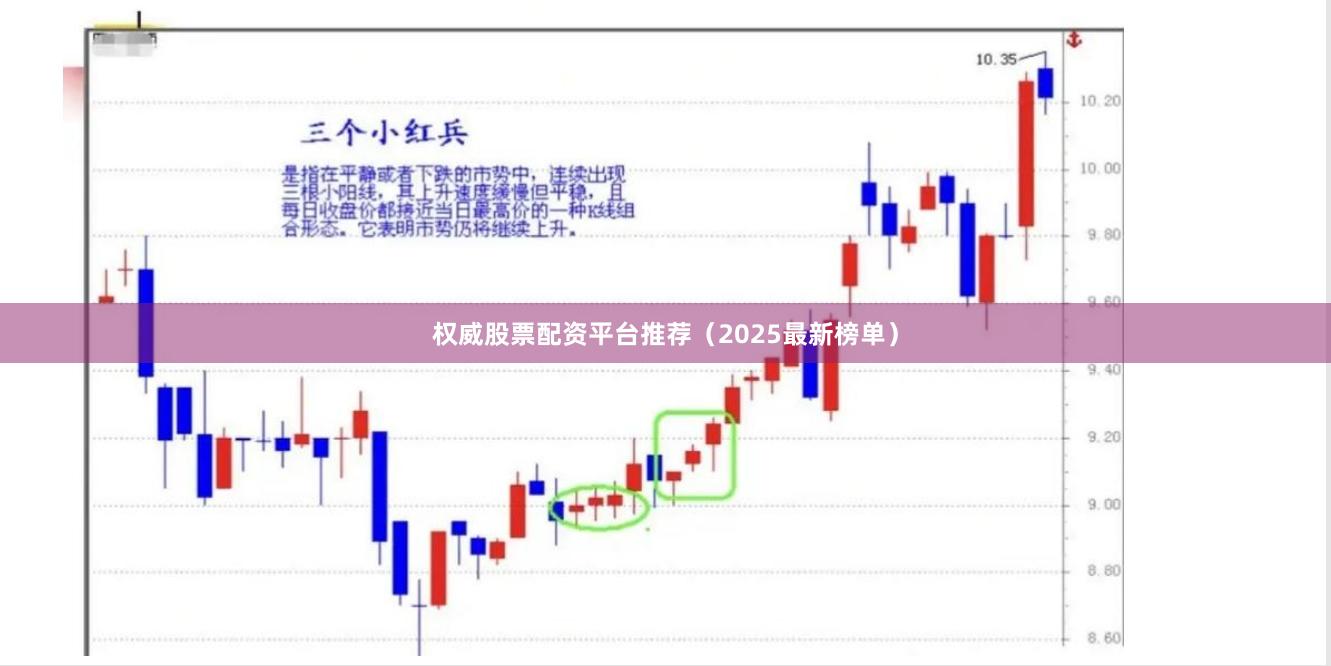 权威股票配资平台推荐（2025最新榜单）