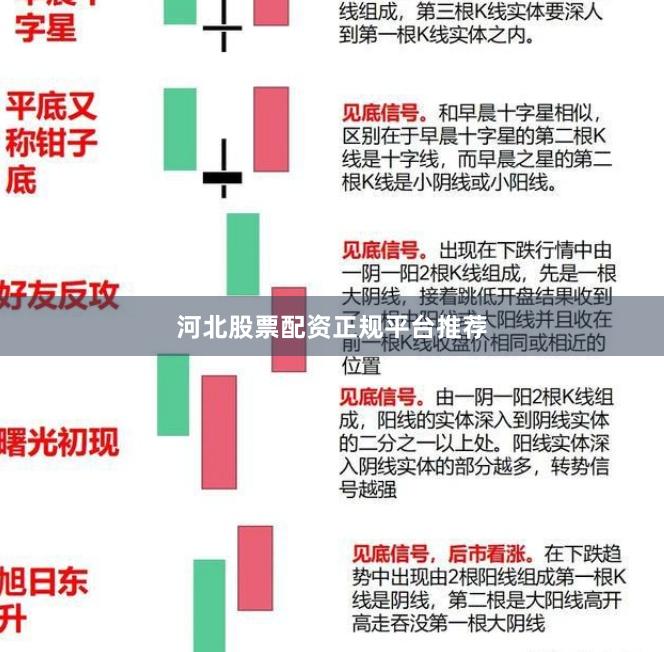 河北股票配资正规平台推荐